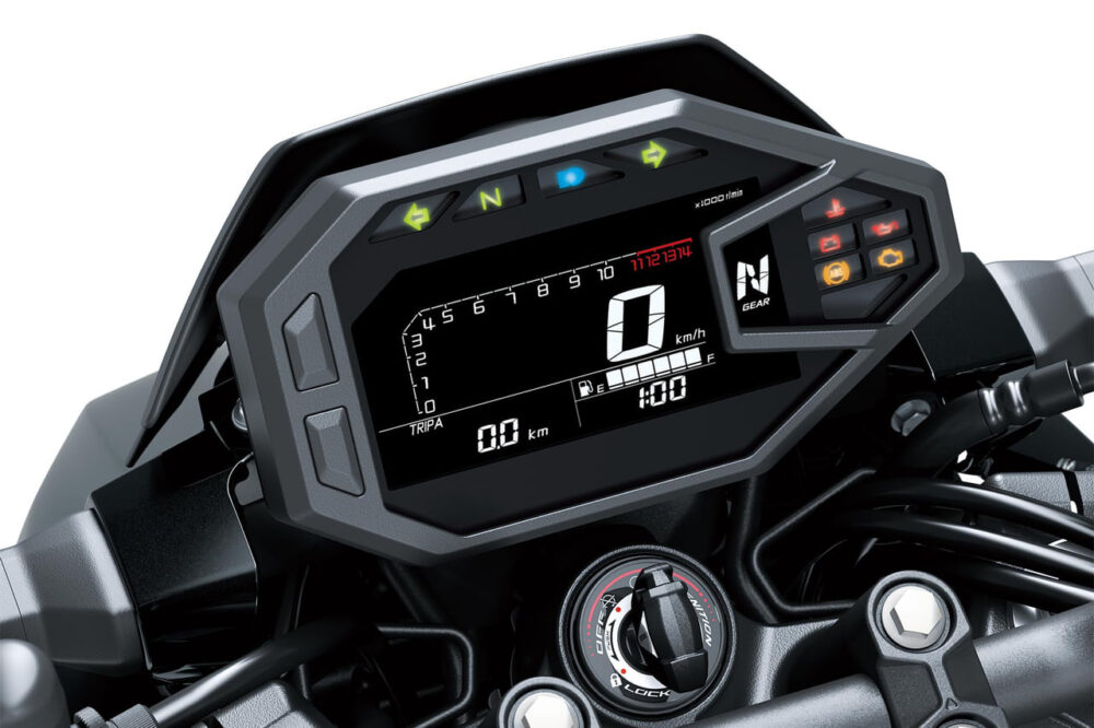 2024 kawasaki z500
